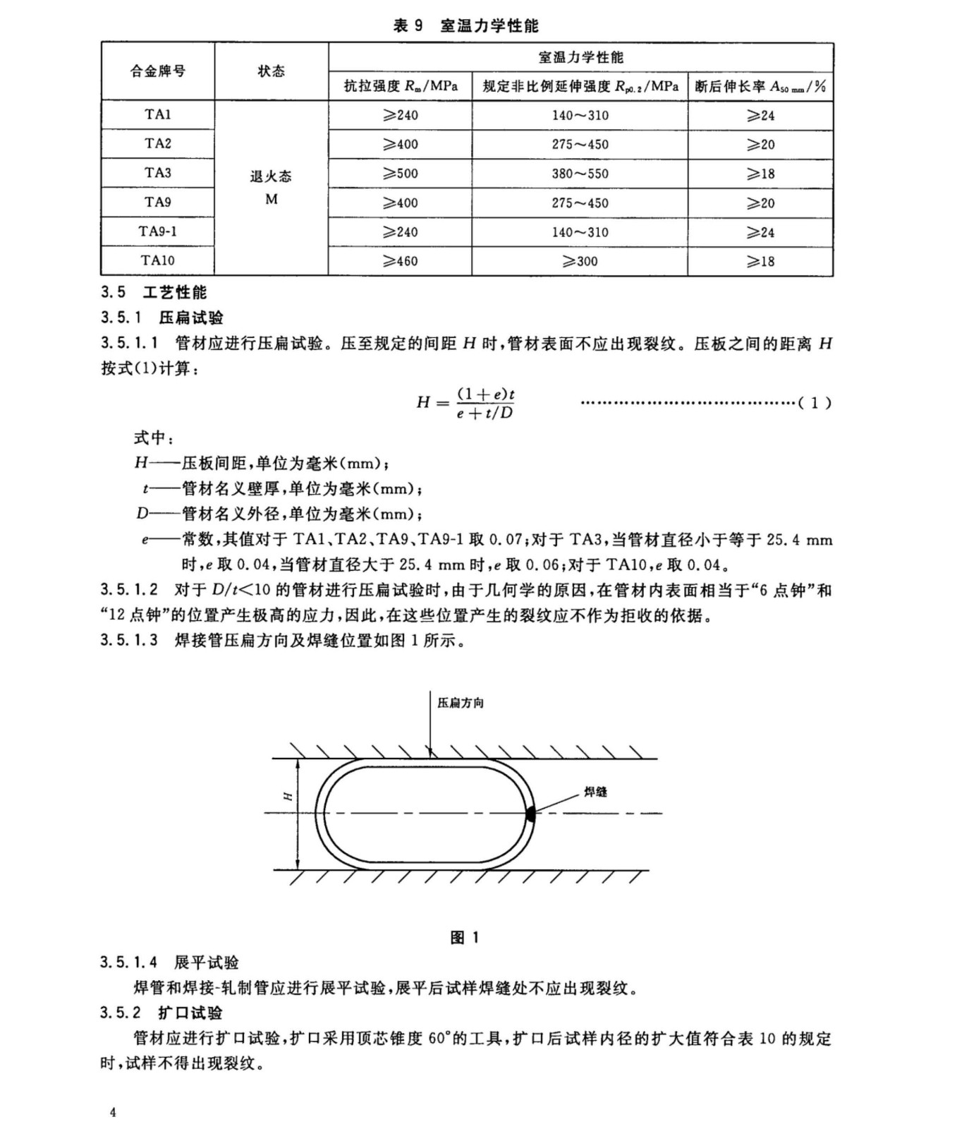 鈦盤管鈦合金管國家標(biāo)準(zhǔn)GB/T 3625一2007