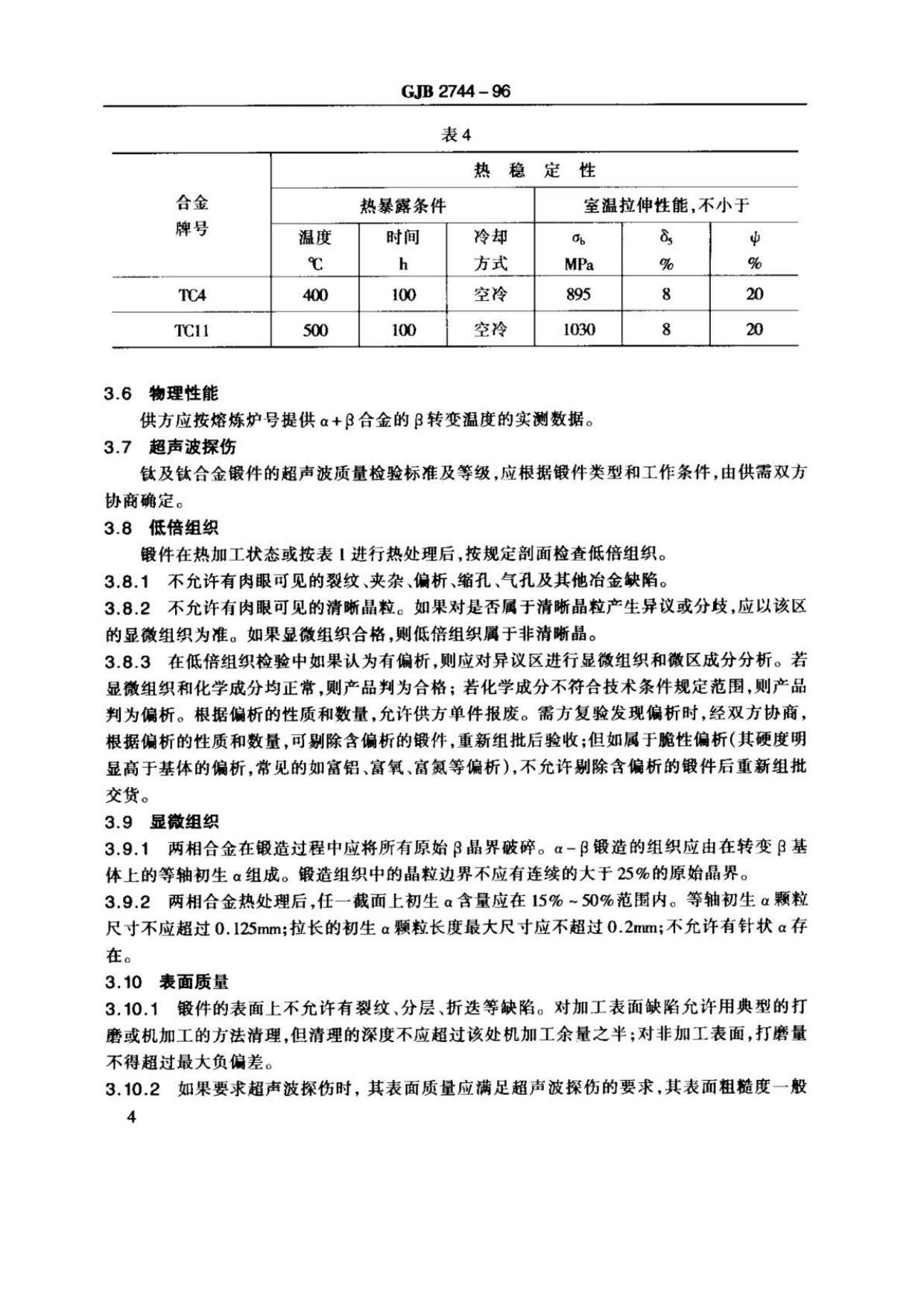 航空用鈦及鈦合金棒材自由鍛件和模鍛件規范 航空用鈦及鈦合金棒材自由鍛件和模鍛件規范