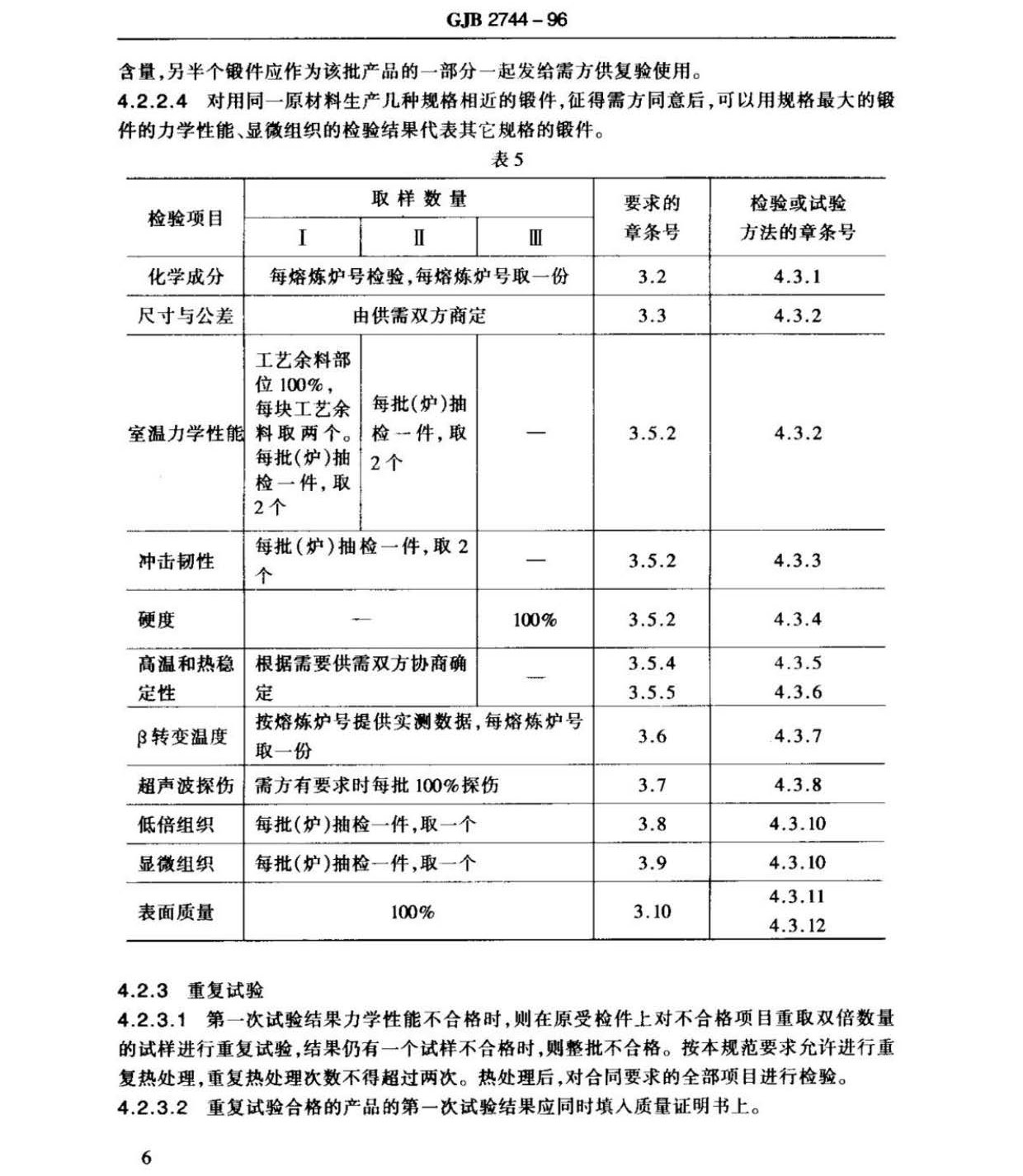 航空用鈦及鈦合金棒材自由鍛件和模鍛件規范 航空用鈦及鈦合金棒材自由鍛件和模鍛件規范