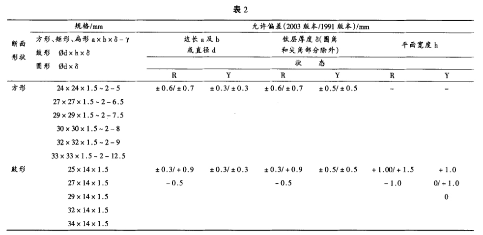 1645717112854512.jpg 22.jpg