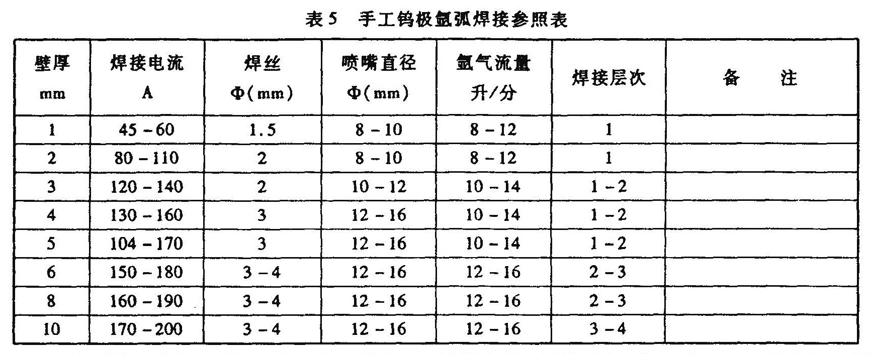 1657971481245118.jpg 5.jpg